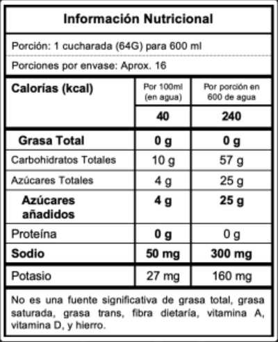 Tabla Nutricional PX PRO