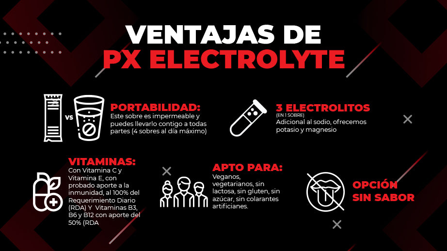 ¿HIDRATANTES CON O SIN CALORÍAS (CARBOHIDRATO)?