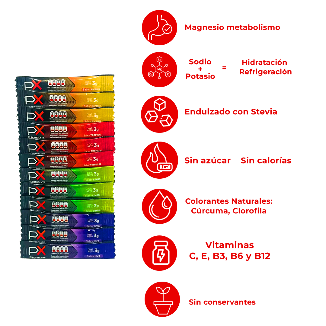 12 sobres de PX Electrolyte. Bebida hidratante sin azúcar / sin calorías