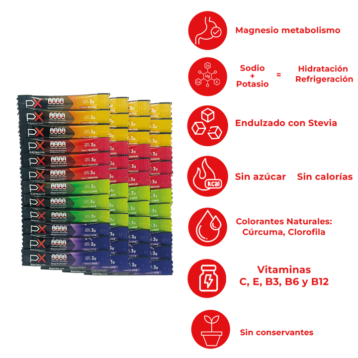 48 sobres de PX Electrolyte + Caramañola. Bebida hidratante sin azúcar / sin calorías