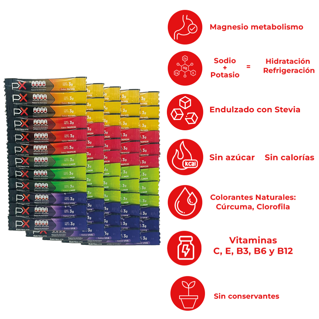 Paga 4, lleva 5 docenas de PX Electrolyte Bebida hidratante sin azúcar / sin calorías