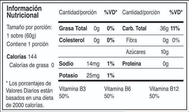 Tabla Nutricional PX GEL para deportistas 60G